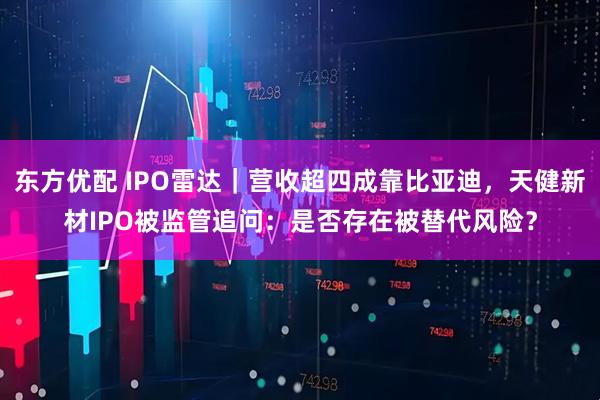 东方优配 IPO雷达｜营收超四成靠比亚迪，天健新材IPO被监管追问：是否存在被替代风险？