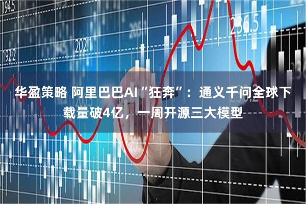 华盈策略 阿里巴巴AI“狂奔”：通义千问全球下载量破4亿，一周开源三大模型